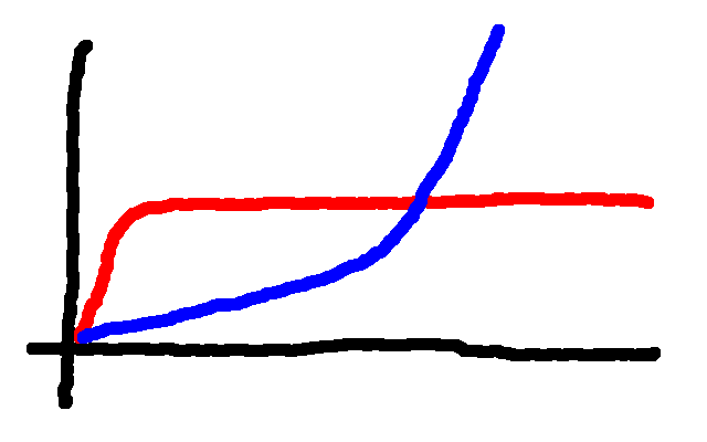 red-vs-blue.png